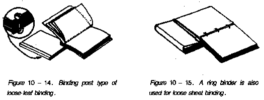 loose-leaf binding