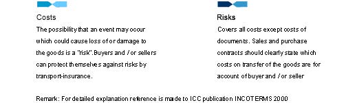 Freight_Terminology_img_2.jpg