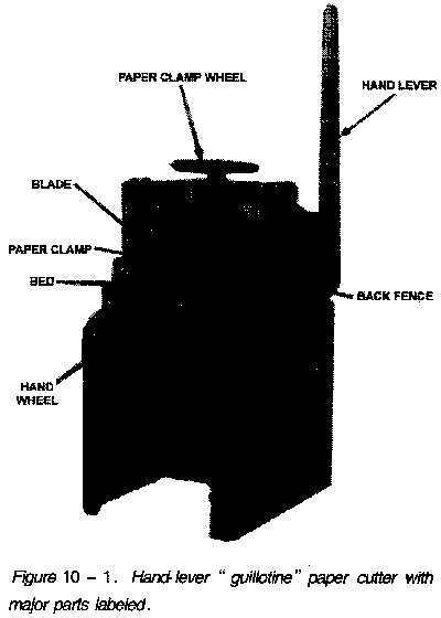 Hand-lever 